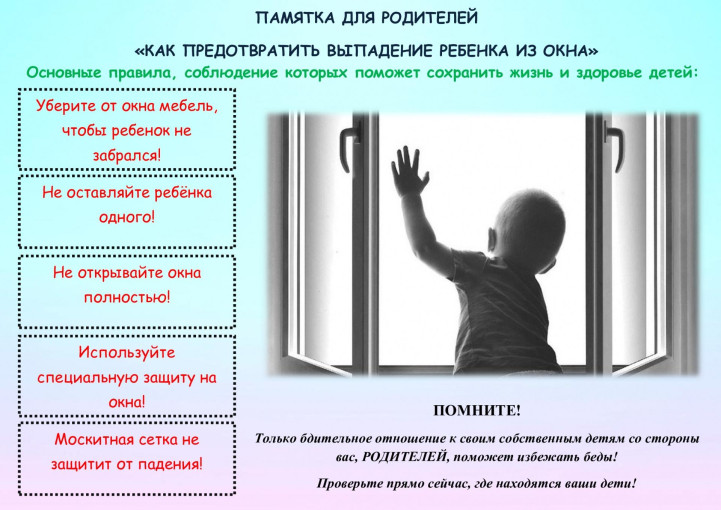Памятка для родителей Памятка для родителей.